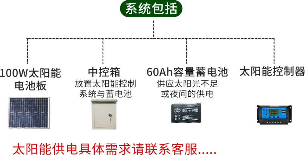 智能气象站