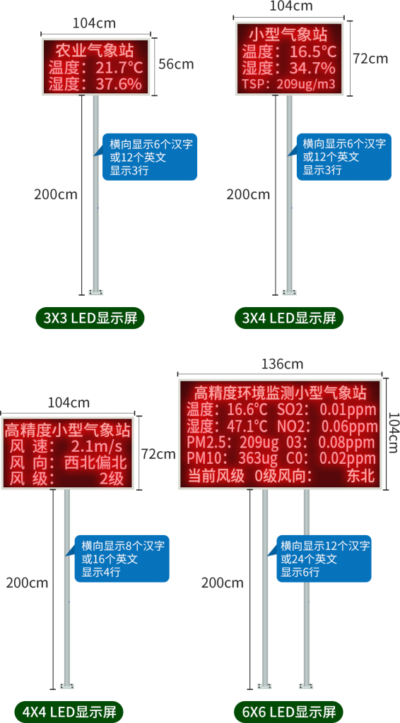 智能气象站