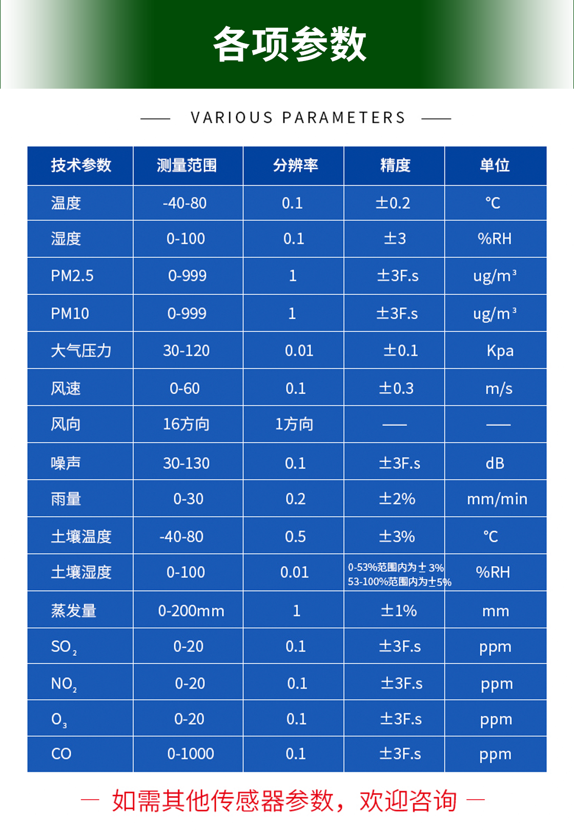 智能气象站