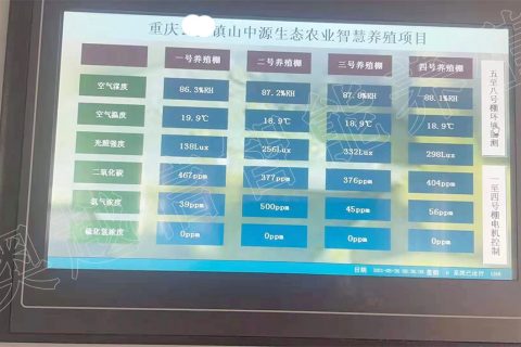 重庆山中源生态农业智慧养殖项目